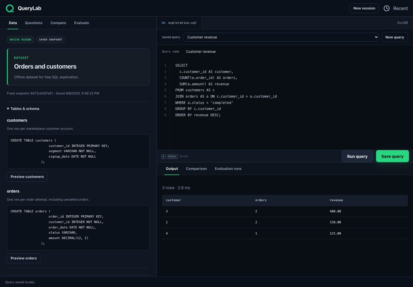 QueryLab SQL editor and results from a saved synthetic dataset